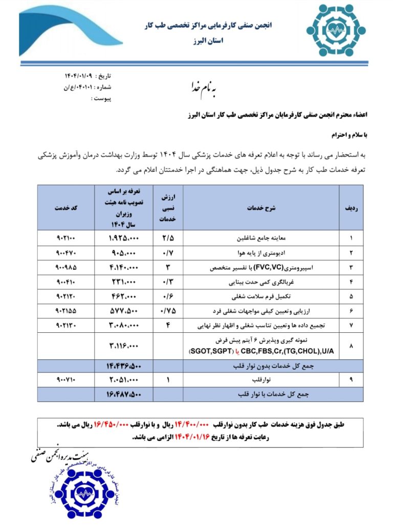 تعرفه کارت سلامت رانندگان 1404
